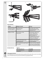 Preview for 6 page of Vivanco TVA 502 Operating Instructions Manual