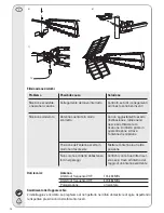 Preview for 12 page of Vivanco TVA 502 Operating Instructions Manual