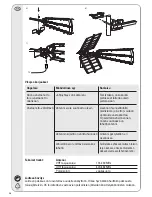 Preview for 26 page of Vivanco TVA 502 Operating Instructions Manual