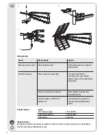 Preview for 32 page of Vivanco TVA 502 Operating Instructions Manual