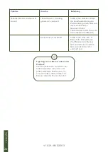 Preview for 26 page of vivandio FYRE X VI-GX1-4BI-IR Assembly Instructions Manual