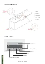 Preview for 44 page of vivandio FYRE X VI-GX1-4BI-IR Assembly Instructions Manual