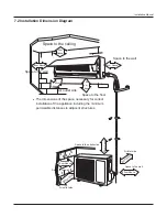 Preview for 23 page of Vivax cool ACP-09CH25GEK/I Service Manual