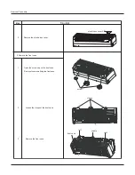 Preview for 44 page of Vivax cool ACP-09CH25GEK/I Service Manual