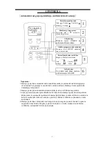 Preview for 28 page of Vivax cool ACP-09PT25GN User Manual