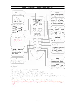 Preview for 44 page of Vivax cool ACP-09PT25GN User Manual