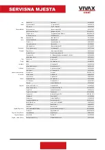 Preview for 131 page of Vivax cool ACP-09PT25GN User Manual