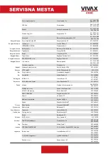 Preview for 137 page of Vivax cool ACP-09PT25GN User Manual