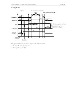 Предварительный просмотр 19 страницы Vivax cool ACP-12CC35GECI Service Manual