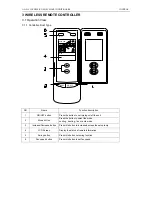 Предварительный просмотр 23 страницы Vivax cool ACP-12CC35GECI Service Manual