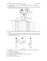 Предварительный просмотр 66 страницы Vivax cool ACP-12CC35GECI Service Manual