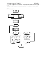 Предварительный просмотр 94 страницы Vivax cool ACP-12CC35GECI Service Manual