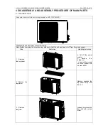 Предварительный просмотр 105 страницы Vivax cool ACP-12CC35GECI Service Manual