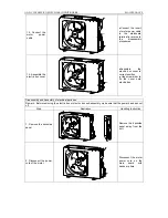 Предварительный просмотр 114 страницы Vivax cool ACP-12CC35GECI Service Manual