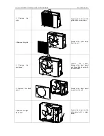 Предварительный просмотр 117 страницы Vivax cool ACP-12CC35GECI Service Manual