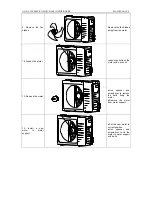 Предварительный просмотр 136 страницы Vivax cool ACP-12CC35GECI Service Manual