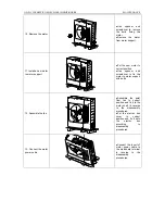 Предварительный просмотр 153 страницы Vivax cool ACP-12CC35GECI Service Manual