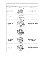 Предварительный просмотр 159 страницы Vivax cool ACP-12CC35GECI Service Manual