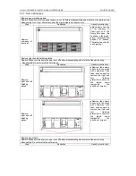 Предварительный просмотр 162 страницы Vivax cool ACP-12CC35GECI Service Manual