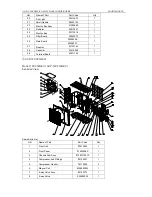 Предварительный просмотр 170 страницы Vivax cool ACP-12CC35GECI Service Manual