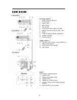 Preview for 7 page of Vivax cool ACP-18CH2525AEL User Manual