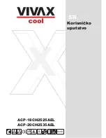 Preview for 17 page of Vivax cool ACP-18CH2525AEL User Manual