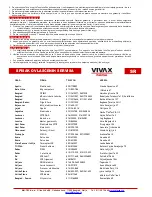 Preview for 103 page of VIVAX home FC-04501 WH Manual