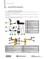 Предварительный просмотр 11 страницы Vivax Metrotech 4.04.000170 User Handbook Manual