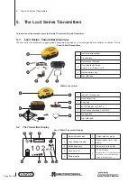 Предварительный просмотр 60 страницы Vivax Metrotech 4.04.000170 User Handbook Manual