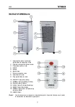 Preview for 10 page of Vivax Metrotech AC-6511R User Manual