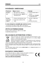 Preview for 15 page of Vivax Metrotech AC-6511R User Manual