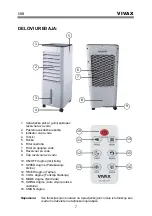 Preview for 24 page of Vivax Metrotech AC-6511R User Manual