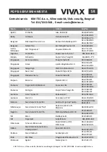 Preview for 90 page of Vivax Metrotech AC-6511R User Manual