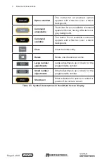 Предварительный просмотр 12 страницы Vivax Metrotech FLS-2 User Handbook Manual