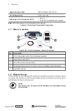 Предварительный просмотр 14 страницы Vivax Metrotech FLS-2 User Handbook Manual