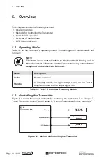 Предварительный просмотр 16 страницы Vivax Metrotech FLS-2 User Handbook Manual