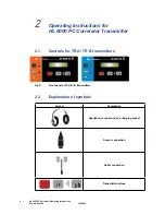 Предварительный просмотр 8 страницы Vivax Metrotech HL 6000 Operation Manual