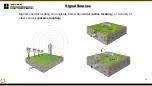 Предварительный просмотр 13 страницы Vivax Metrotech Loc3-10Tx Training