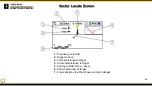 Предварительный просмотр 64 страницы Vivax Metrotech Loc3-10Tx Training