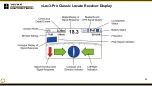 Предварительный просмотр 68 страницы Vivax Metrotech Loc3-10Tx Training