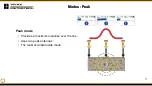 Предварительный просмотр 77 страницы Vivax Metrotech Loc3-10Tx Training