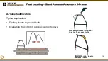 Предварительный просмотр 151 страницы Vivax Metrotech Loc3-10Tx Training