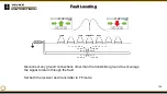 Предварительный просмотр 152 страницы Vivax Metrotech Loc3-10Tx Training