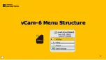 Предварительный просмотр 24 страницы Vivax Metrotech vCam-6 Training