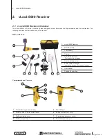 Preview for 9 page of Vivax Metrotech vLoc3-5000 User Handbook Manual