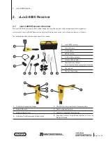 Preview for 9 page of Vivax Metrotech vLoc3-9800 User Handbook Manual