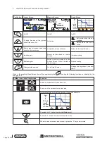 Preview for 16 page of Vivax Metrotech vLoc3-DM User Handbook Manual