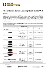 Предварительный просмотр 1 страницы Vivax Metrotech vLoc3 Series Quick Manual