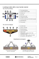 Предварительный просмотр 2 страницы Vivax Metrotech vLoc3 Series Quick Manual