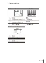 Preview for 21 page of Vivax Metrotech vLocDM User Handbook Manual